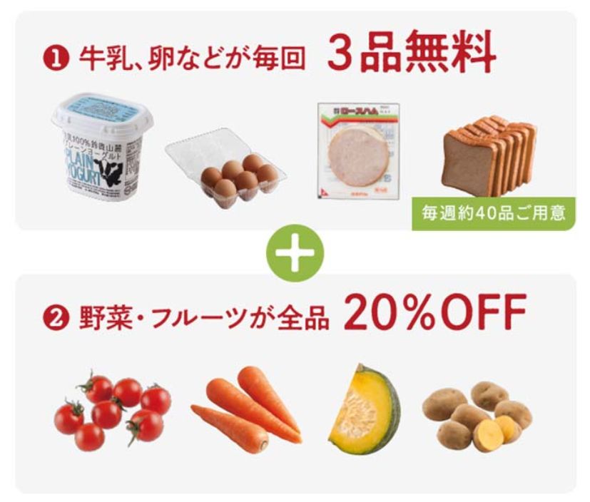 オイシックスプライムパス