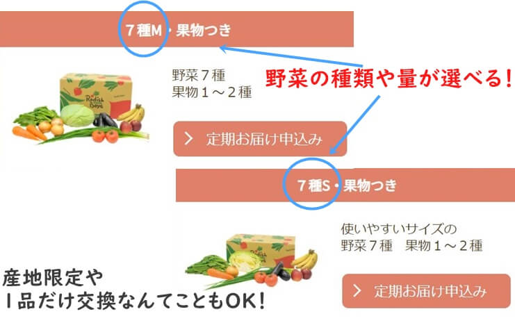 らでぃっしゅぼーやぱれっと