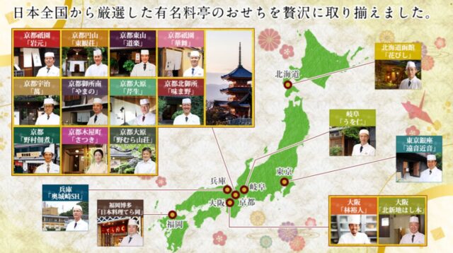 匠本舗おせち2023