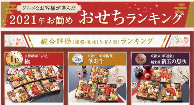 匠本舗おせち
