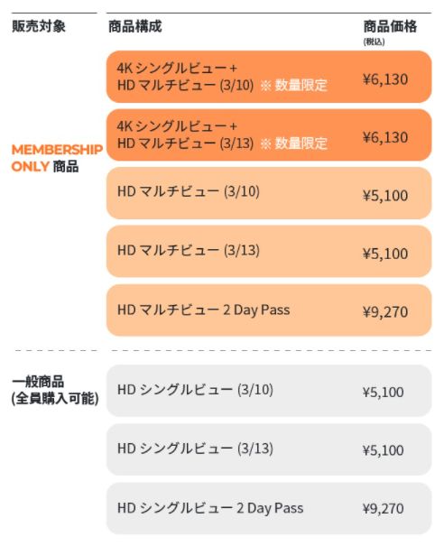 btsライブ