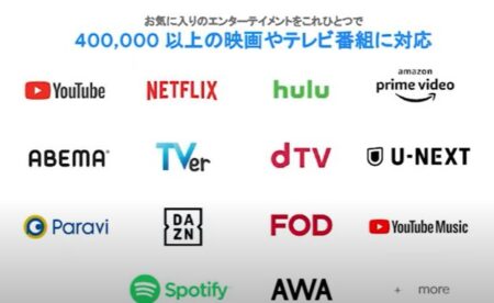 グーグルクロームキャストTV