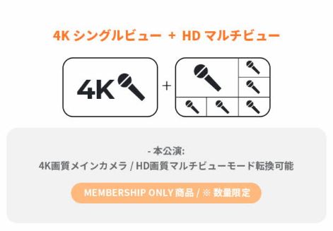 BTSオンラインライブチケット