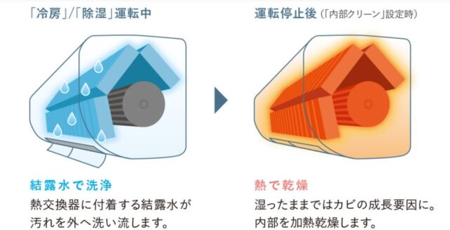 三菱エアコン