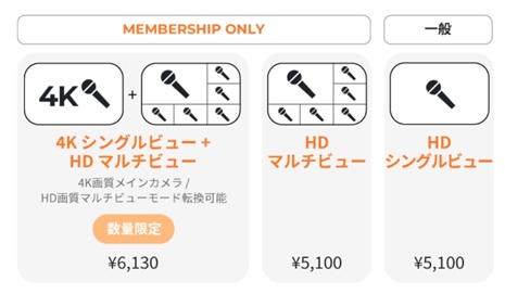 btsラスベガスライブチケット