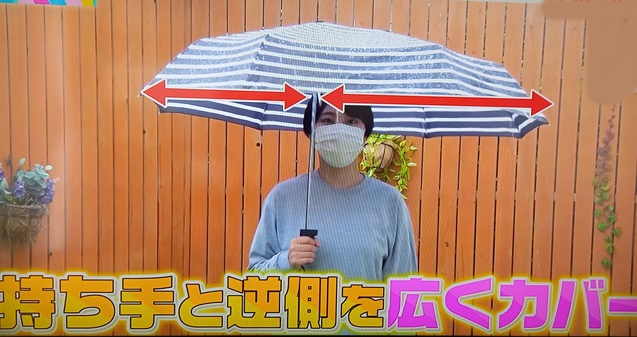 シェアリー 傘