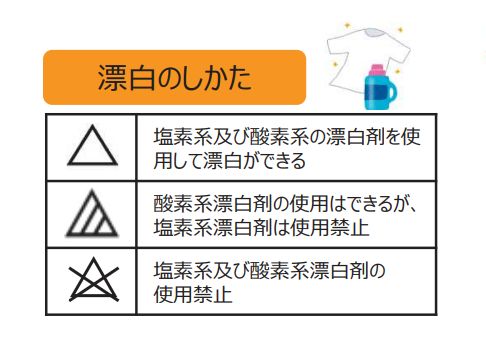 洗濯表示マーク