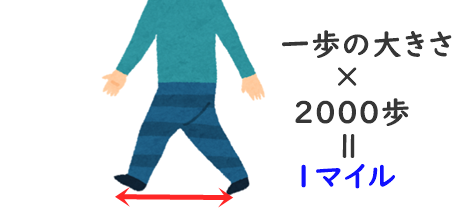 マイル由来