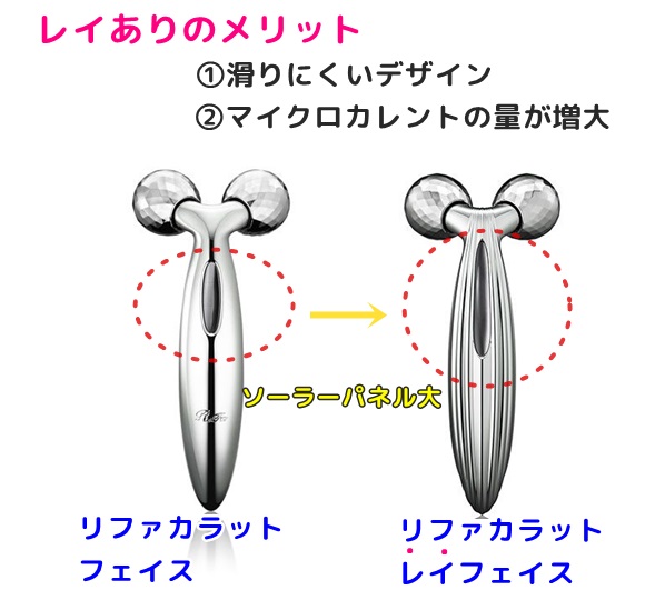 リファカラットレイフェイス