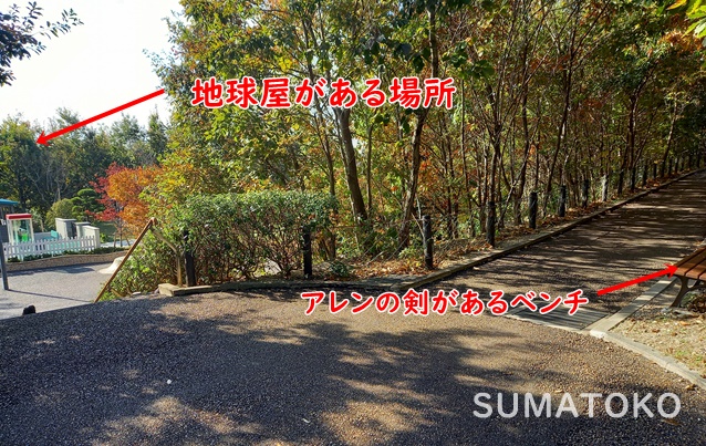 アレンの剣 オブジェ場所