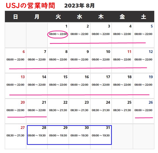 USJ8月混雑