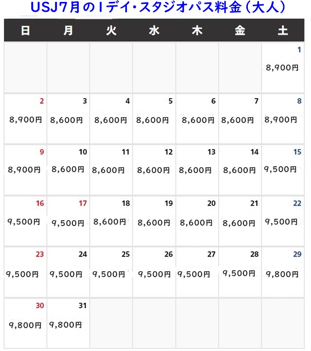 USJ7月のチケット料金