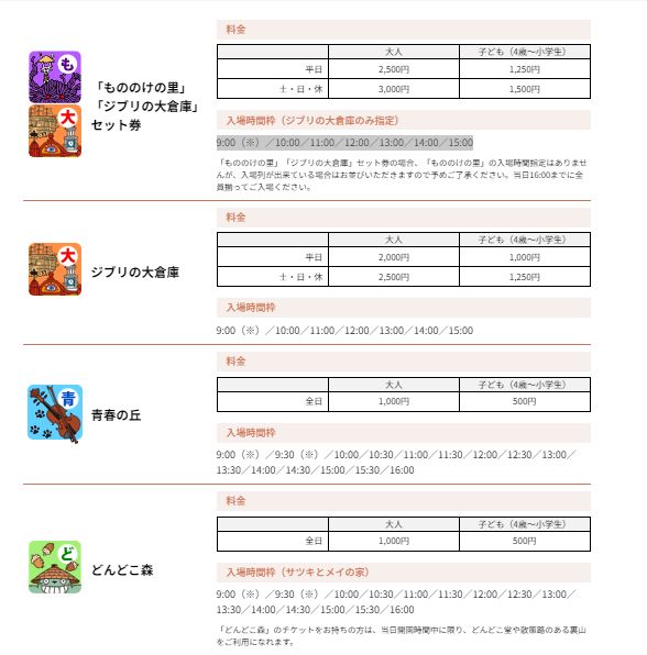 ジブリパーク11月以降チケット