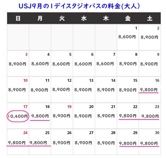 USJ9月料金