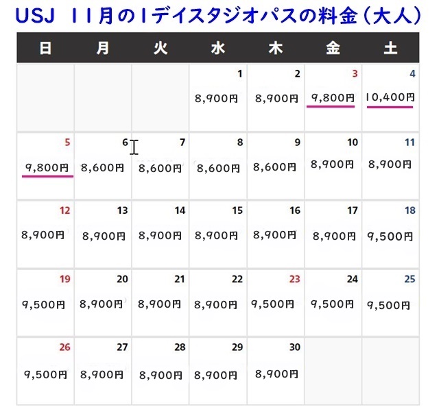 USJ11月料金2023