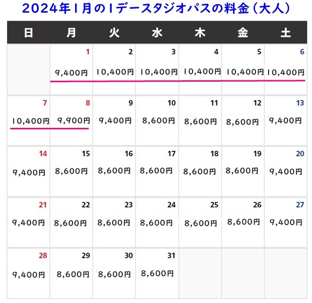 USJ2024.1料金