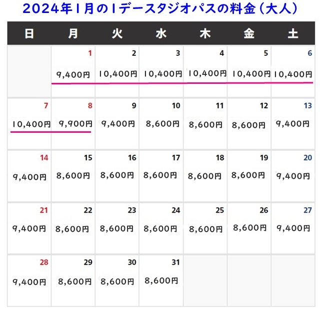 USJ2024.１料金